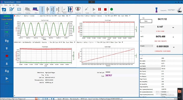 DynamicExpert Software
